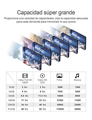 Netac Tarjeta de Memoria de 128GB, Tarjeta Memoria microSDXC(A1, U3, C10, V30, 4K, 667X) UHS-I Velocidad de Lectura hasta 100 MB/s, Tarjeta TF para Móvil, Cámara Deportiva, Switch, Gopro, Dashcam