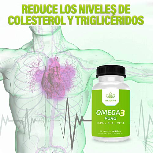 Omega 3 Puro | Reduce los niveles de colesterol | Aceite de pescado Omega 3 alta calidad + EPA/DHA + Vitamina E | Alta dosis de ácidos grasos omega 3 | Refuerza tu sistema cardiovascular | 30 cápsulas