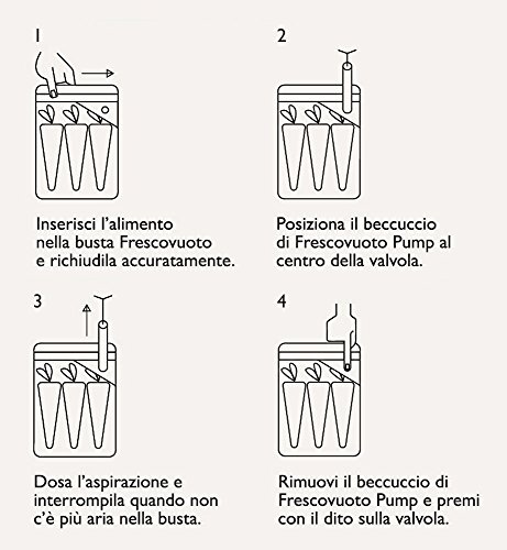 Perfetto Kitchen - 29000 - Kit para envasar al vacío - 8 bolsas + bomba manual - Coll. Frescovacío