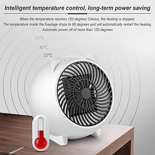 PINPOXE Calefactor Eléctrico, Mini Calefactor Ventilador, Cerámico Caliente Ventilador, Calentador de Portátil para Cuarto Oficina, Protección contra sobrecalentamiento.