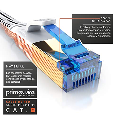 Primewire – 3m Cable de Red Cat 8 Plano - 40 Gbits - Cable Gigabit Ethernet LAN 40000 Mbits con Conector RJ 45 - Revestido de Tela - Blindaje U FTP Pimf - Compatible Switch Rúter Modem PC Smart-TV