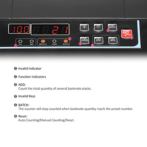 QWERTOUY Multi-Currency Banknote Counter Cash Money Bill Máquina de conteo automático IR/DD Detect Pantalla LCD para dólar Estadounidense Euro