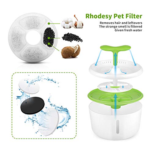 Rhodesy Fuente de Agua para Mascotas Gato Perro Dispensador Automático de Agua Circulante Ultra Silencioso Salud de Pétalos Higiene Fuente de Agua Potable, 2L