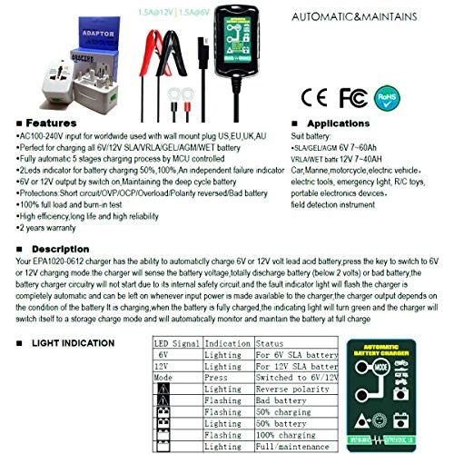 Riloer Cargador y Mantenedor de Batería de Automóvil, 6V / 12V 1.5A Cargador de Batería de Plomo Ácido Inteligente para Motocicleta de Automóvil con Enchufe Universal