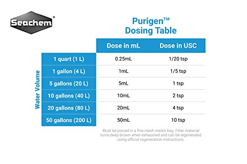 Seachem Purigen para Agua Dulce