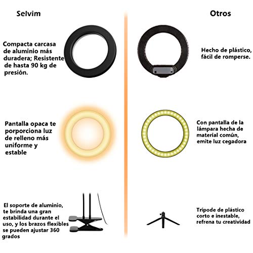 Selvim Anillo de Luz LED, Aro de Luz Fotográfica con Soporte para Móviles de Brazo Flexible a 360°, 3 Modos de Luz y 10 Brillos, 6" con 64 Bombillas para Selfie, Maquillaje, TIK tok, Youtube