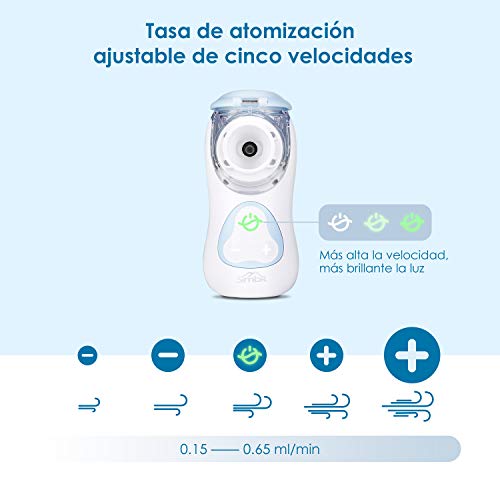 SIMBR Nebulizador Portátil, Inhalador de Bajo Ruido con 5 Velocidades de Atomización para Niños y Adultos