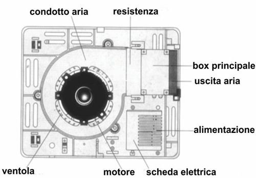 Sirge - Secador de manos automático eléctrico de metal 1350 W de aire caliente con fotocélula de pared para hoteles, bares, árboles, casas, oficinas