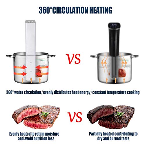 Sous Vide olla de precisión, circulador de inmersión térmica, control de pantalla táctil completo, ultrasilencioso, IPX7 impermeable, apto para cocina a baja temperatura