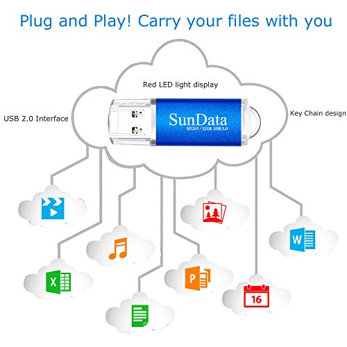 SunData Memorias USB 32GB 4 Piezas Pen Drive USB 3.0 Flash Drive Diseño Mini Almacenamiento de Datos hasta 90MB/s, (4 Colores Mezclados: Negro, Azul, Rojo, Púrpura)