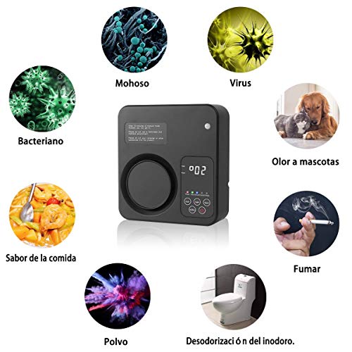 TAIHE Generador de ozono Ionizador Purificador de Aire Operación Inteligente Eliminador de olores Desodorizador para el hogar Dormitorio Sala de Estar Aseo Oficina