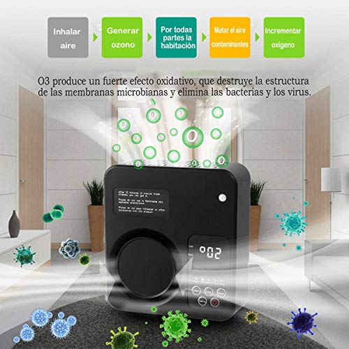 TAIHE Generador de ozono Ionizador Purificador de Aire Operación Inteligente Eliminador de olores Desodorizador para el hogar Dormitorio Sala de Estar Aseo Oficina