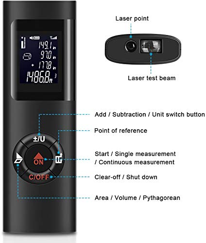 Telémetro Láser, IPSXP 30M 98Ft USB Recargable Medidor Láser Mudo Portátil Metro Láser con LCD Pantalla Retroiluminada Digital, Cálculo de Distancia, Área, Volumen, Pitágoras, Adición y Sustracción