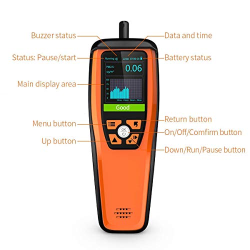 Temtop M2000C Monitor de calidad del aire para PM2.5 PM10 Partículas Temperatura CO2 Humedad configurable Alarma de audio Grabación Curva Fácil Calibración, ✩Garantía de tres años✩