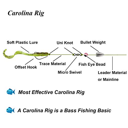 THKFISH Kit de señuelos de Pesca,Texas Rig,Carolina Rig,Ganchos Compensados,Bobber Stopper,Granos de la Pesca,Sinkers de Pesca,Anillos de Pesca,Swivels de Pesca 219 Piezas