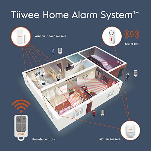 tiiwee Alarma de Hogar - Sistema de Alarma Antirrobo Inalámbrico - 1 Sirena - 2 Sensores de Ventanas y Puertas - 1 Control Remoto - Ampliable