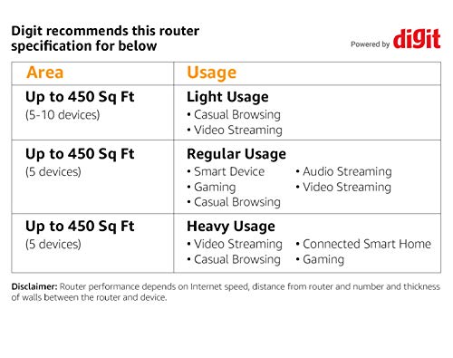 TP-Link Archer C60 - Enrutador inalámbrico de doble banda, MU-MIMO 2T2R, formación de haces, 5 antenas, fácil de usar, puertos LAN de 4 10/100Mbps, puerto WAN de 1 10/100Mbps, Color blanco, 1350 Mbps