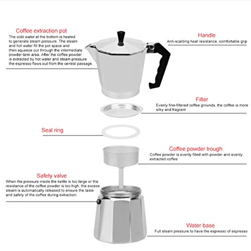 Tree-on-Life Cafetera Aluminio Mocha Espresso Percolador Olla Cafetera Moka Olla Espresso Máquina de chupitos Máquina de café Espresso Plata 2 Tazas