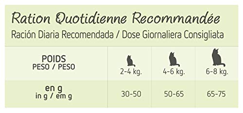 Ultima Nature Pienso para Gatos Esterilizados con Salmón, Pack de 8 x 400g - Total: 3.2kg