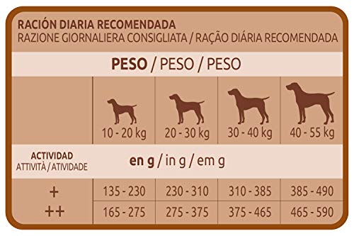 Ultima Pienso para Perros Medium-Maxi Adulto con Pollo - 7,5 kg