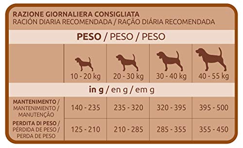 ultima Pienso para Perros Medium-Maxi Light con Pollo - 7 kg