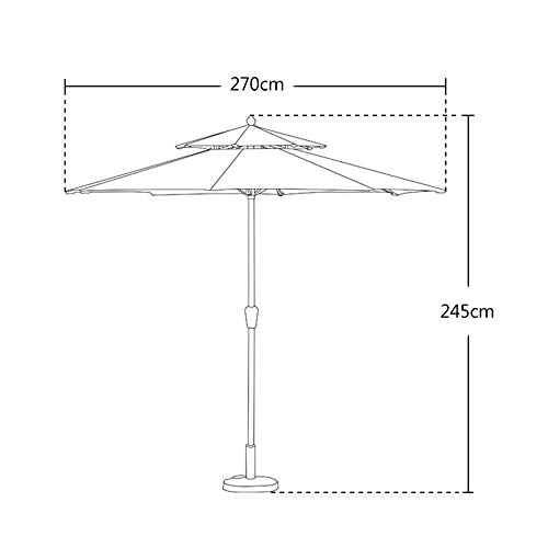 Unknow Sombrilla De Doble Capa, con La Base, con Asas, El Apoyo Paraguas, Adecuado para El Ocio Jardín, Restaurante Al Aire Libre Paraguas Romana, 3 Colores