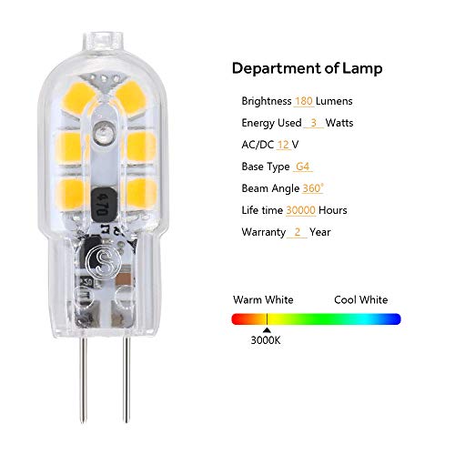 Vicloon G4 LED Bombillas, 2W Capsule LED Equivalente a 20W Bombillas Halógenas,Blanco cálido DC/AC 12V 3000K 180lm,No Regulable - Pack de 5