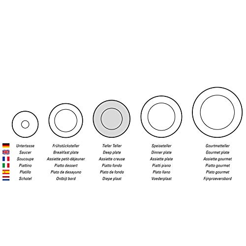 Villeroy & Boch For Me plato hondo, Porcelana Premium, blanco