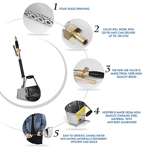 VISLONE Pulverizador de Mortero 4 Orificios Pistola de Mortero de Cemento Hormigón Estuco Yeso Pintura Pulverizador para Paredes