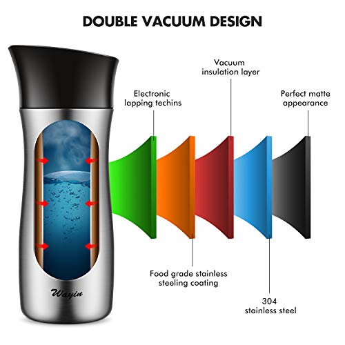 Wayin Taza Termo 300ml Frasco Térmica para Bebidas de Acero Inoxidable Taza de café a Prueba de Fugas Reutilizable Botella de Agua Aislada al Vacío para Viaje Trabajo Automóvil Oficina