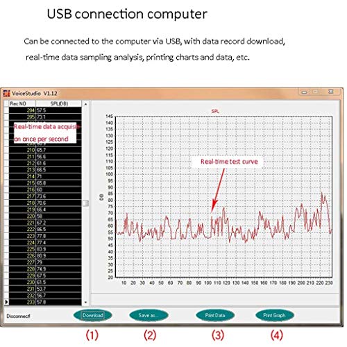 WSMLA Registro de datos de funciones de nivel de sonido del decibelio del metro con retroiluminación de la pantalla de alta precisión de medición 30dB ~ 130dB de instrumentos compacto Profesional sonó