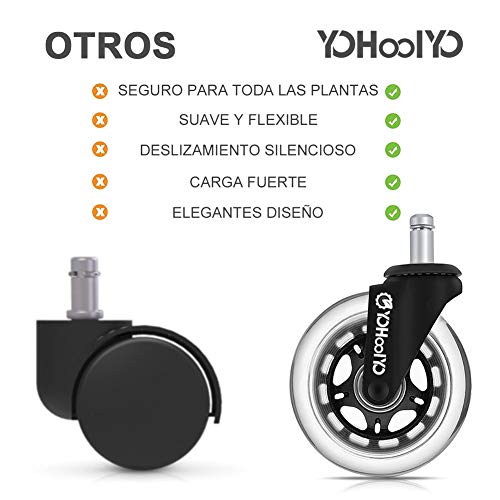 YOHOOLYO 5Pcs Ruedas para Sillas de Oficina 10x22mm Ruedas de Repuesto Caster Silencioso Rolling y Seguro para Cualquier Piso