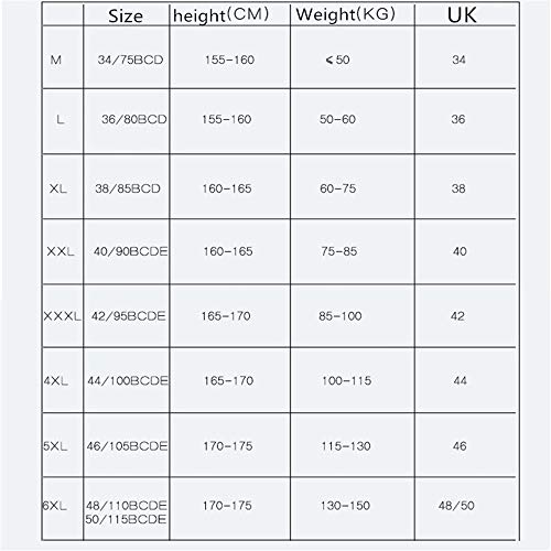 Yubaoer Copa Llena Sujetador se reúnen sin Bordes Dentro de una pequeña Parte Posterior Atractiva Mujer de Gran tamaño de Manera significativa reducción del Pecho del Sujetador c-4 XXL=40(BCD75-85KG)