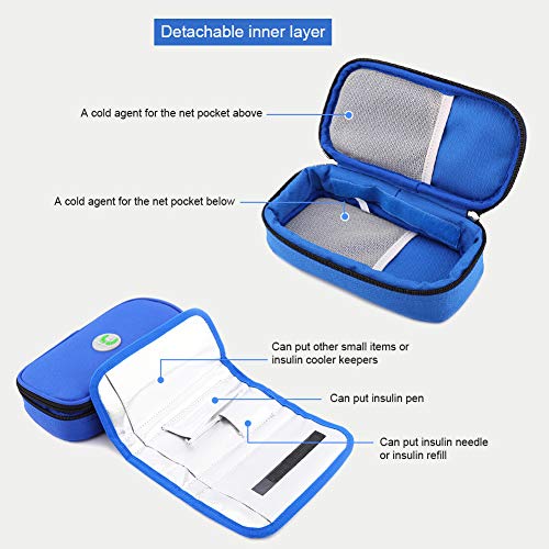 Zerodis - Estuche de Viaje para refrigerador de insulina, Organizador de diabéticos, Bolsa de refrigeración médica para Viajes al Aire Libre (Azul)