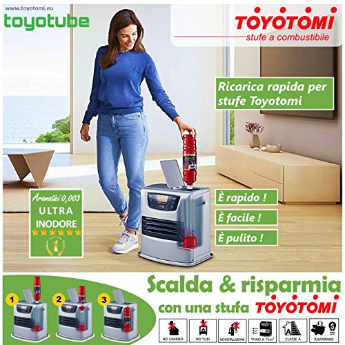 Zibro Made By Toyotomi 1710996 Estufa de Parafina de Mecha, 2200 W, Negro Inox, da 14m2-32m2