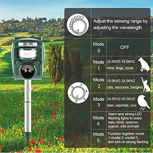 zonpor Repelente Ultrasónico, para Uso al Aire Libre, ristente al Agua, Animales, Ratones, Perroas, Gatos, pájaros