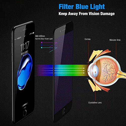 4D Full-Cover Protector de Pantalla, CompraFun 4D 9H Vidrio Cristal Templado Completo Borde Curvo Anti-luz azul Toque Sensible Ajustable para Iphone 7Plus/8Plus (5.5 Pulgadas). (Negro)