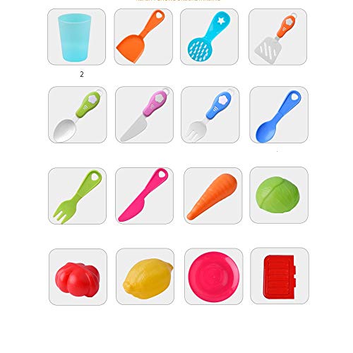 ABGTTI infantil eléctrico Lavavajillas Juguetes de simulación del fregadero de cocina Vajilla Menaje de cocina conjunto de juguete divertido con amigos Pretend Cocina Cocina Juego de cocina Juego de i