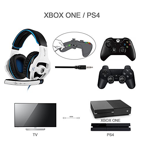 Auriculares SADES SA810 Xbox One PS4 Stereo Gaming con micrófono y cancelación de Ruido y Control de Volumen para la Nueva Xbox One/PC/Mac / PS4 / Table/Phone