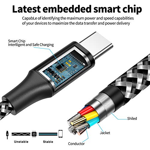 Cable USB C 5A[1M+1M],Cable USB Tipo C 40W Carga Rápida y Sincronización para Huawei P40,P40 Pro,P40 Pro+,P40 Lite,P30 Pro,P30,P20 Lite,P20,Mate 20 Pro,Mate30,Mate20 RS,nova5 Pro