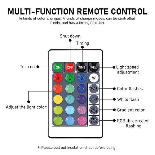 Cadena de Luces,Guirnalda de Luces con 16 Modos,Luces LED Multicolores,Guirnalda Luces LED USB,10m 100 LEDs Guirnalda de Luces con Control Remoto y USB,para Carnaval,Casa,Navidad,Boda,Halloween