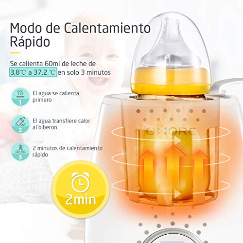 Calienta Biberones Digital de OMORC, 2 Modos de Calentamiento Rápido y Temperature Constante, Función de Esterilizador, Calentador de Alimentos, Descongelación, Apagado Automático