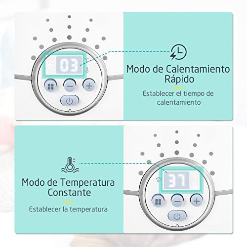 Calienta Biberones Digital de OMORC, 2 Modos de Calentamiento Rápido y Temperature Constante, Función de Esterilizador, Calentador de Alimentos, Descongelación, Apagado Automático