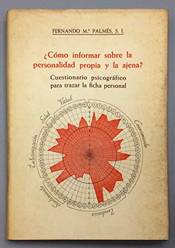 ¿Cómo informar sobre la personalidad propia y la ajena? Cuestionario psicográfico para trazar la ficha personal