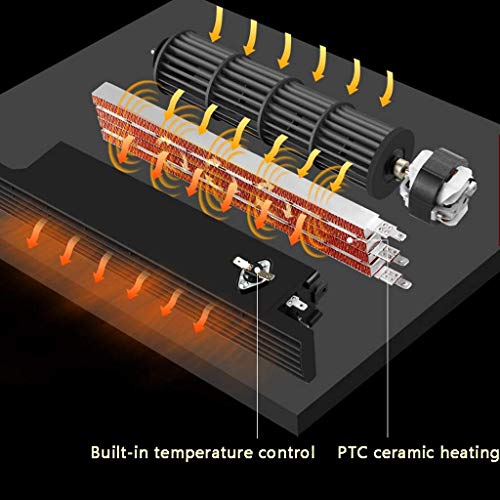 Cortina de aire caliente sobre la puerta, pequeño escritorio montado en la pared, calentador de ventilador de baño a prueba de agua, sala de estar calentadores eléctricos silenciosos con termostato t