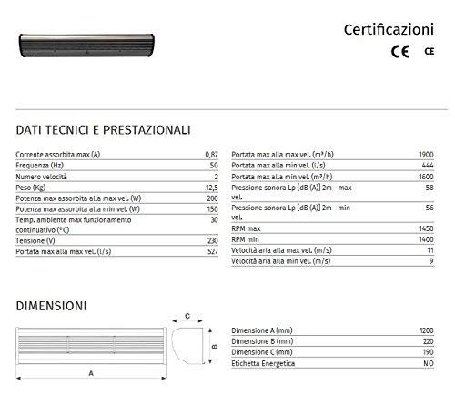 Cortina de aire de 120 cm con mando a distancia.