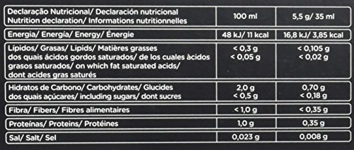 Delta Café Molido de Tueste Natural, Mezcla de Granos de Vietnam, Laos, El Salvador - 6 Paquetes de 55 gr - Total: 330 gr