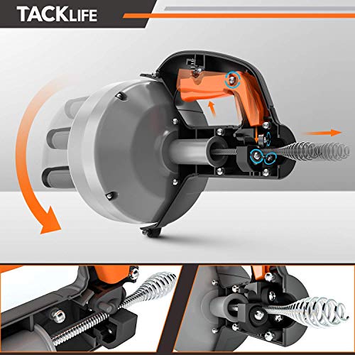 Desatascador de Desagües, TACKLIFE 7,5m Limpieza de desagües, Diámetro de 7mm adecuado para tubos de 19-51mm, ideal herramienta Limpieza para eliminar obstrucciones en desagües - HGD02A