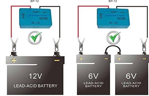 Desulfatador (Optimizador/regenerador/restaurador) de baterías de Coche 12V (alarga la duración de batería), basado en la última tecnología: Pulso resonante Compuesto