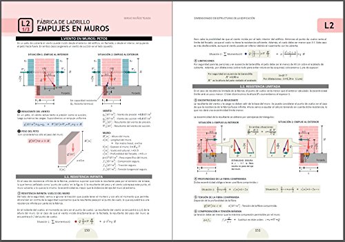 Dimensionado de Estructuras de la Edificación